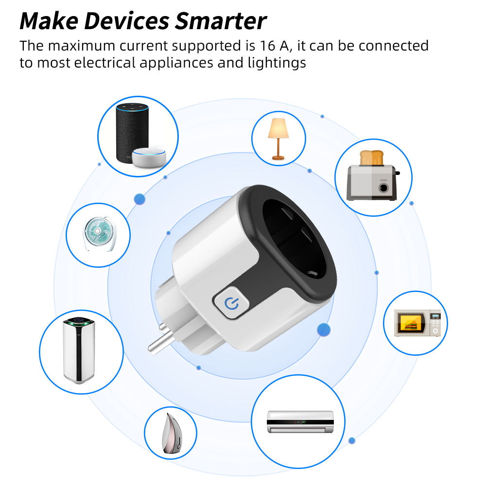SIXWGH Tuya Smart Socket WIFI  - Crt Monitor Stand recension och pris