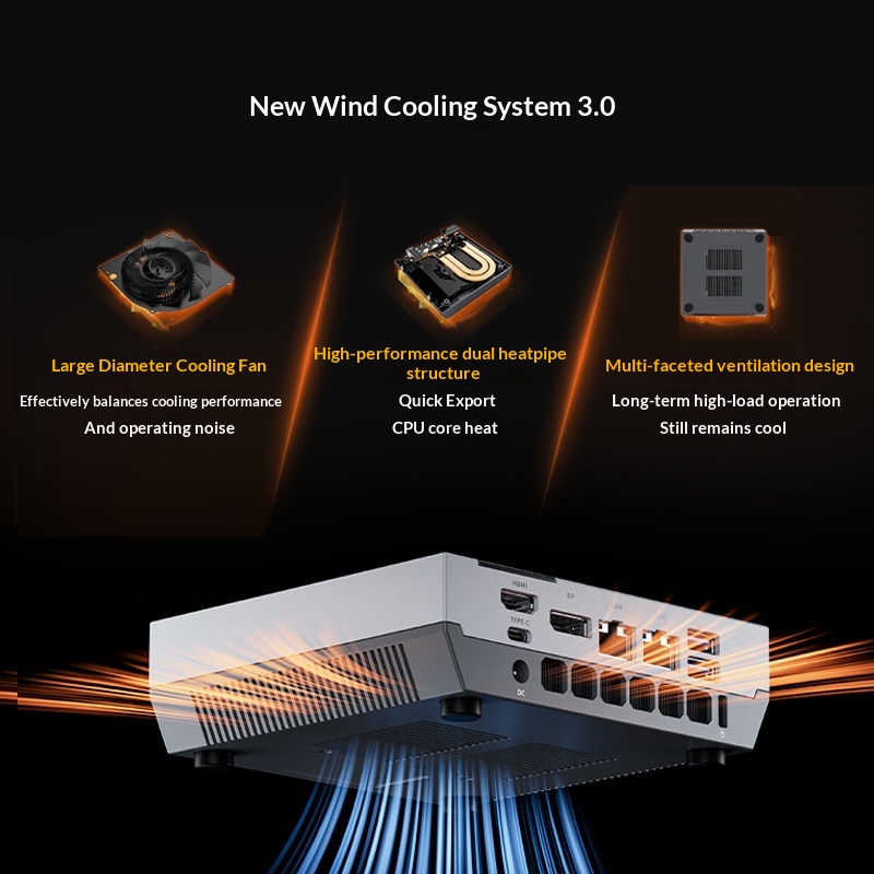 ACEMAGIC X5 Retro Mini PC AMD  - Retro Gaming Realm recension och pris