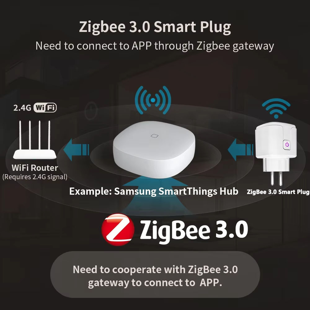 For Tuya Zigbee Socket Smart W - Crt Monitor Stand recension och pris