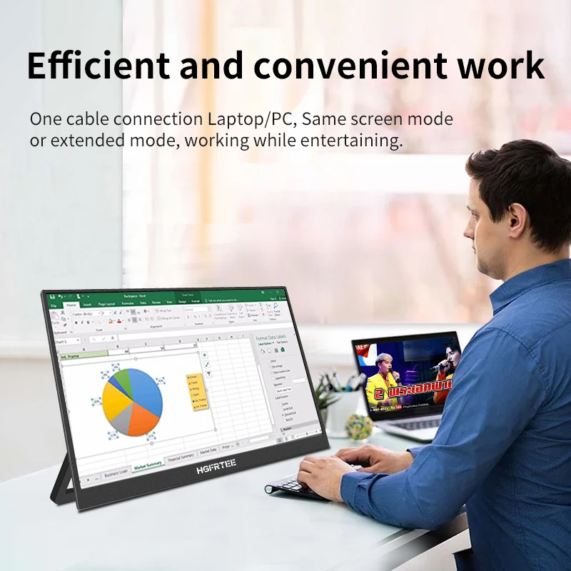 HGFRTEE 16inch Touch Portable  - Crt Monitor Stand recension och pris