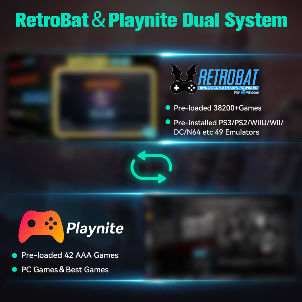 Retro Gaming HDD for Windows P - Retro Gaming Realm recension och pris