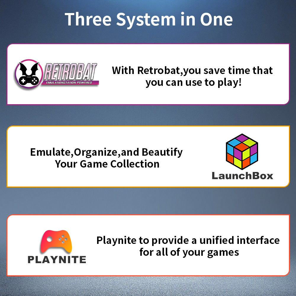 Play Zone 1TB Portable Gaming  - Retro Gaming Realm recension och pris