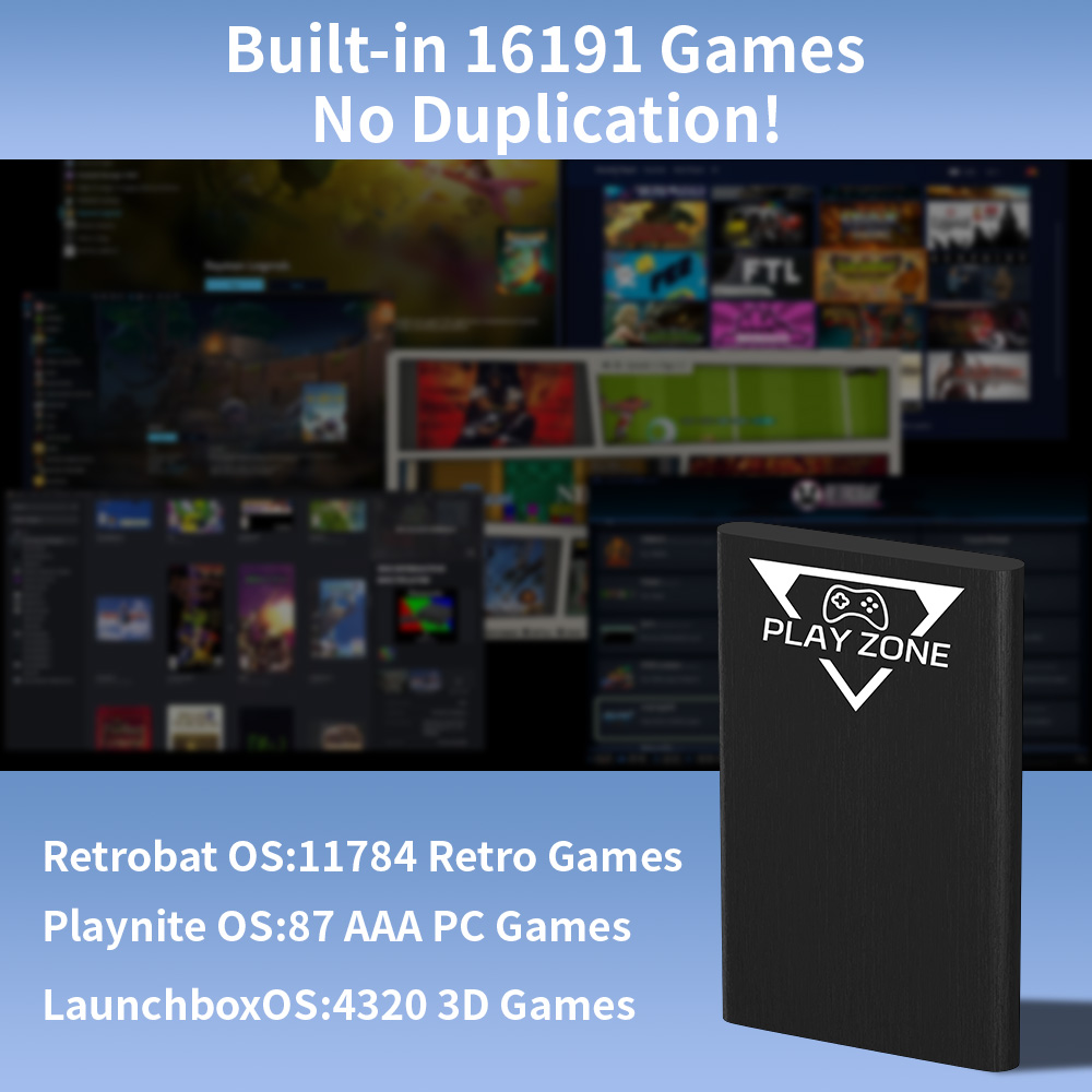 Play Zone 1TB Portable Gaming  - Retro Gaming Realm recension och pris