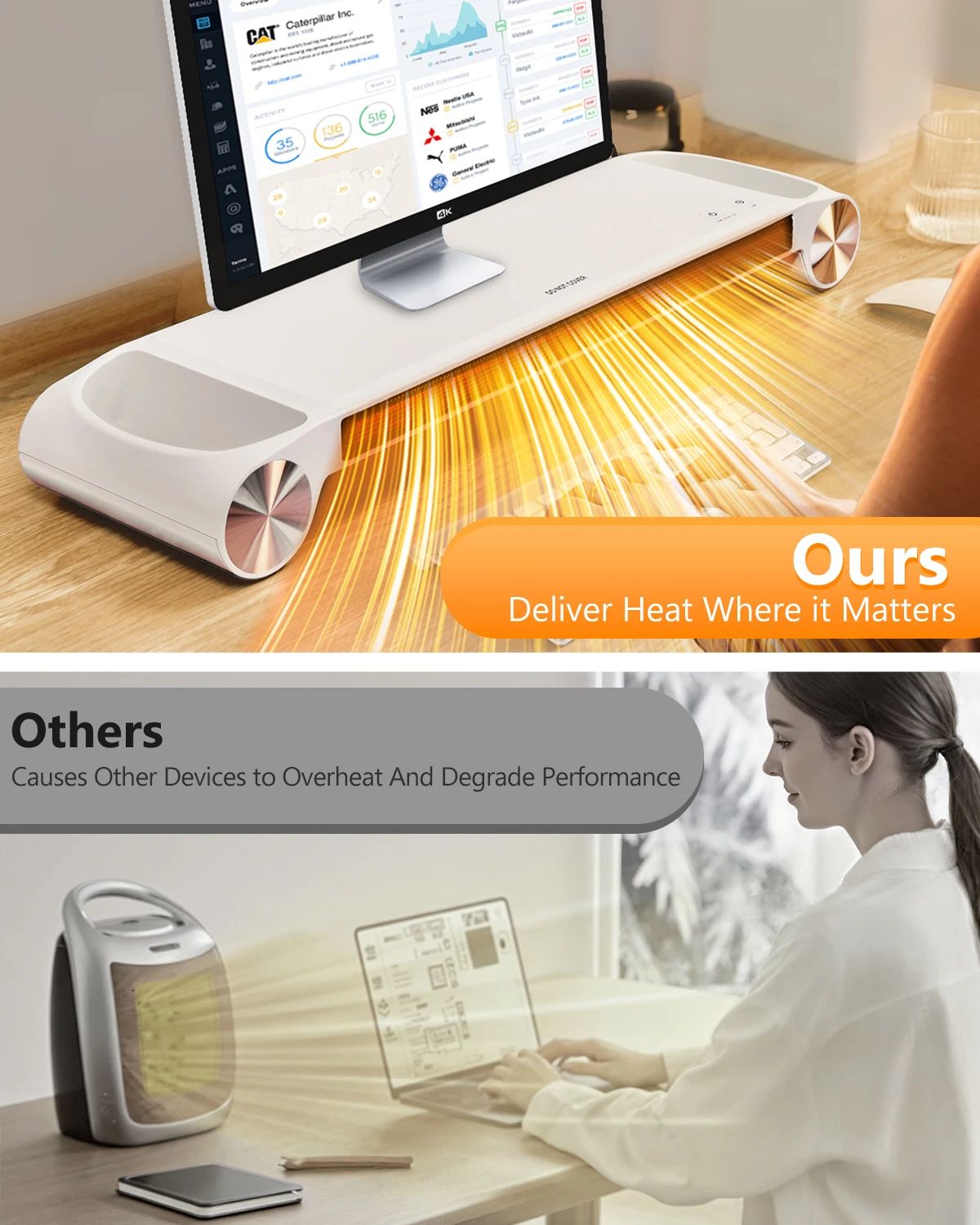 Eary 330W Desktop Space Heater - Crt Monitor Stand recension och pris