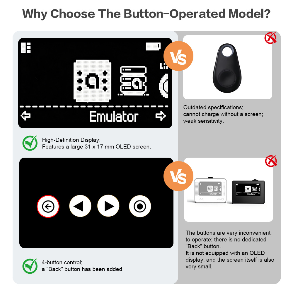 New Smart NFC Emulator for Ami - Retro Gaming Accessories recension och pris
