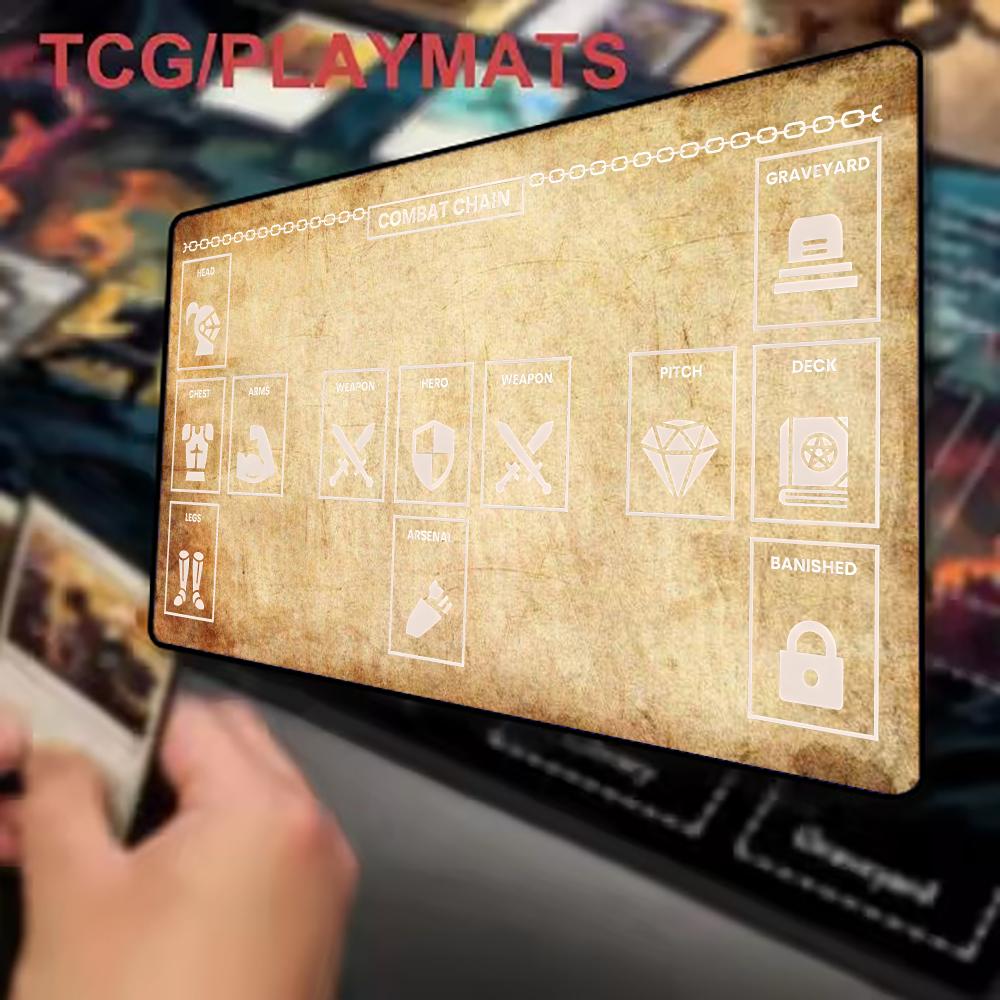 Retro Old Paper RPG Game Playm - Retro Gaming Zone recension och pris